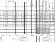 莫兰特场均17+8的内悬念揭晓(莫兰特全场19中6) 莫兰特场均17+8的内悬念揭晓(莫兰特全场19中6)